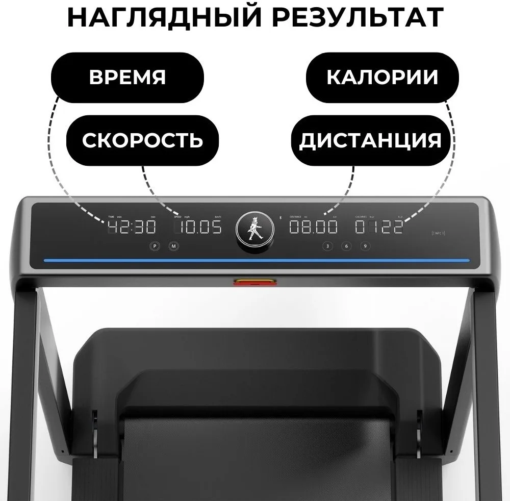Беговая дорожка KINGSMITH Treadmill MX16+ WP500B4