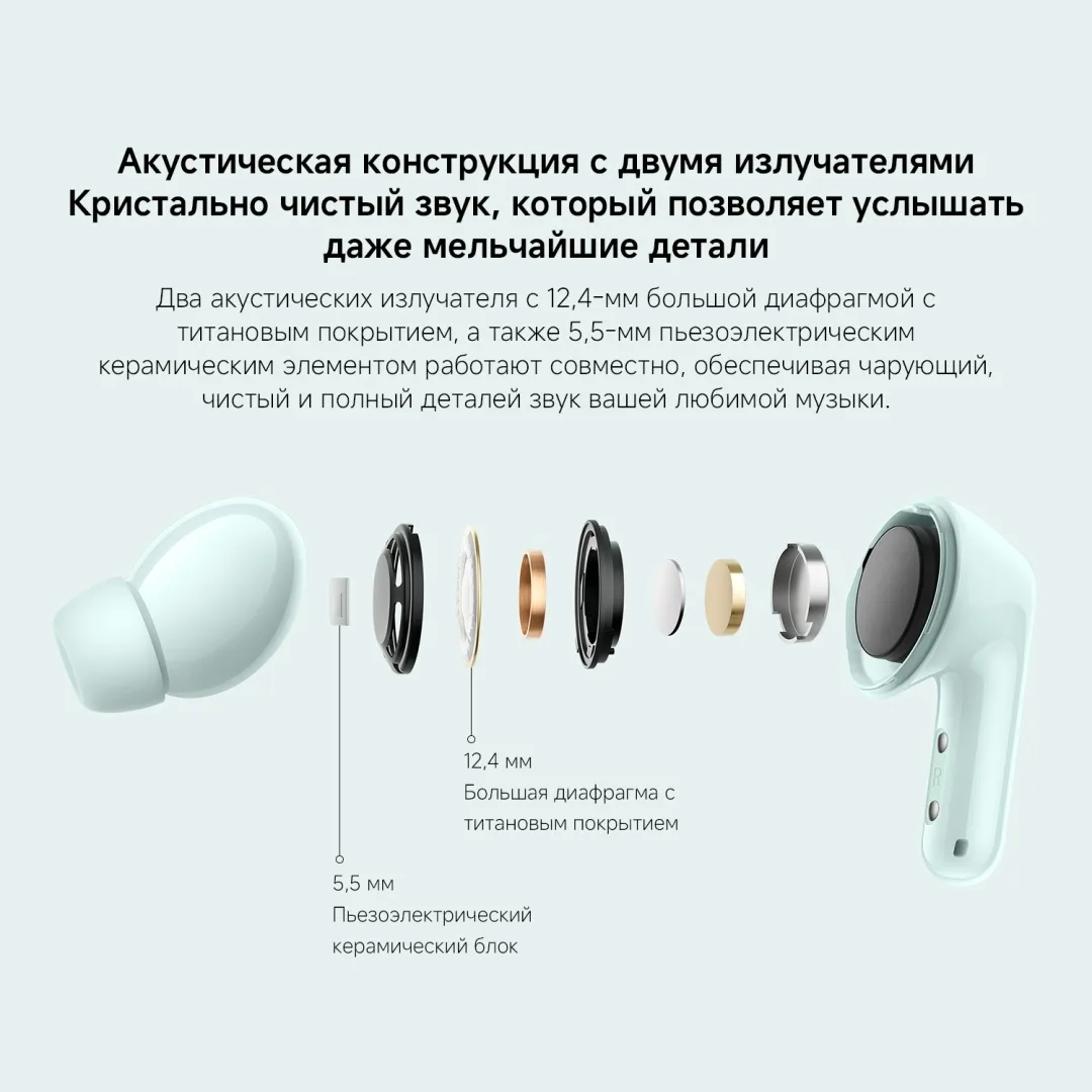 Наушники Redmi Buds 6 Night Black