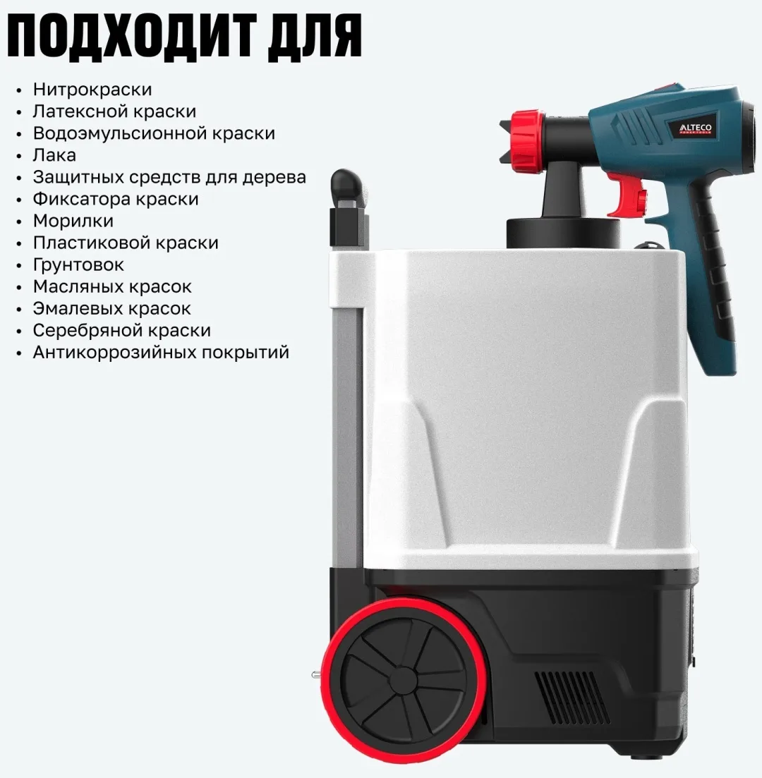 Краскораспылитель Alteco SG 2206
