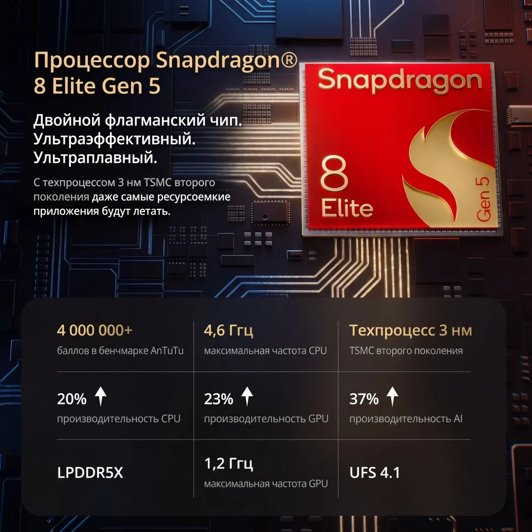 Смартфон Realme GT8 Pro 16/512GB Белый