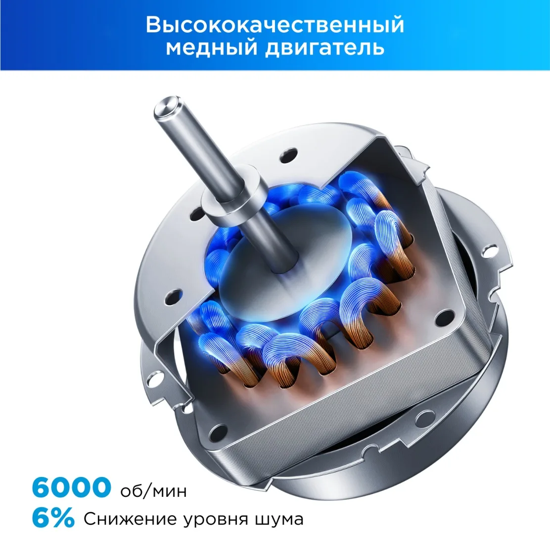 Вентилятор Midea FS4070D