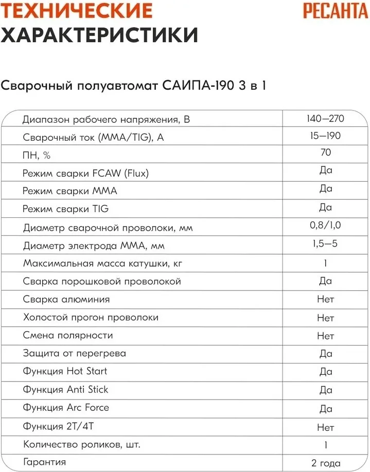 Сварочный полуавтомат Ресанта САИПА-190 3в1