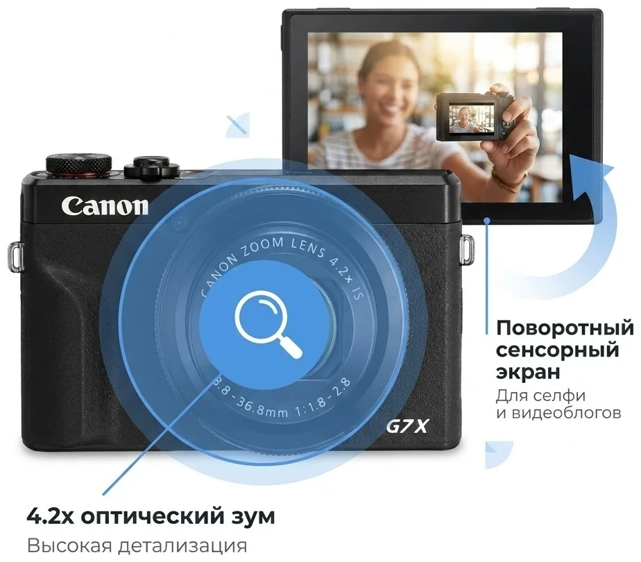 Фотокамера Canon PowerShot G7X Mark III Black