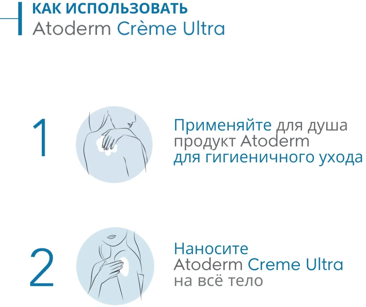 Крем питательный д/сухой кожи Bioderma Atoderm 500мл /805343/
