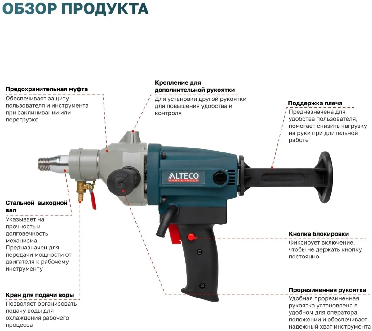 Дрель алмазного бурения Alteco Professional DD 1409