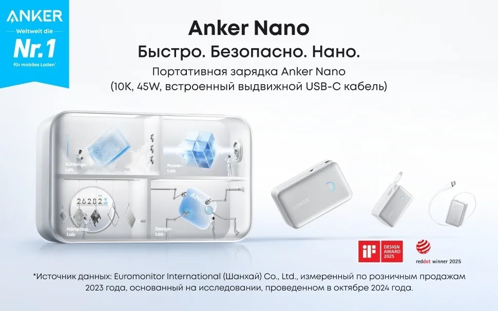 Внешний аккумулятор Anker Nano 10000mAh 45W (A1638H21) Белый