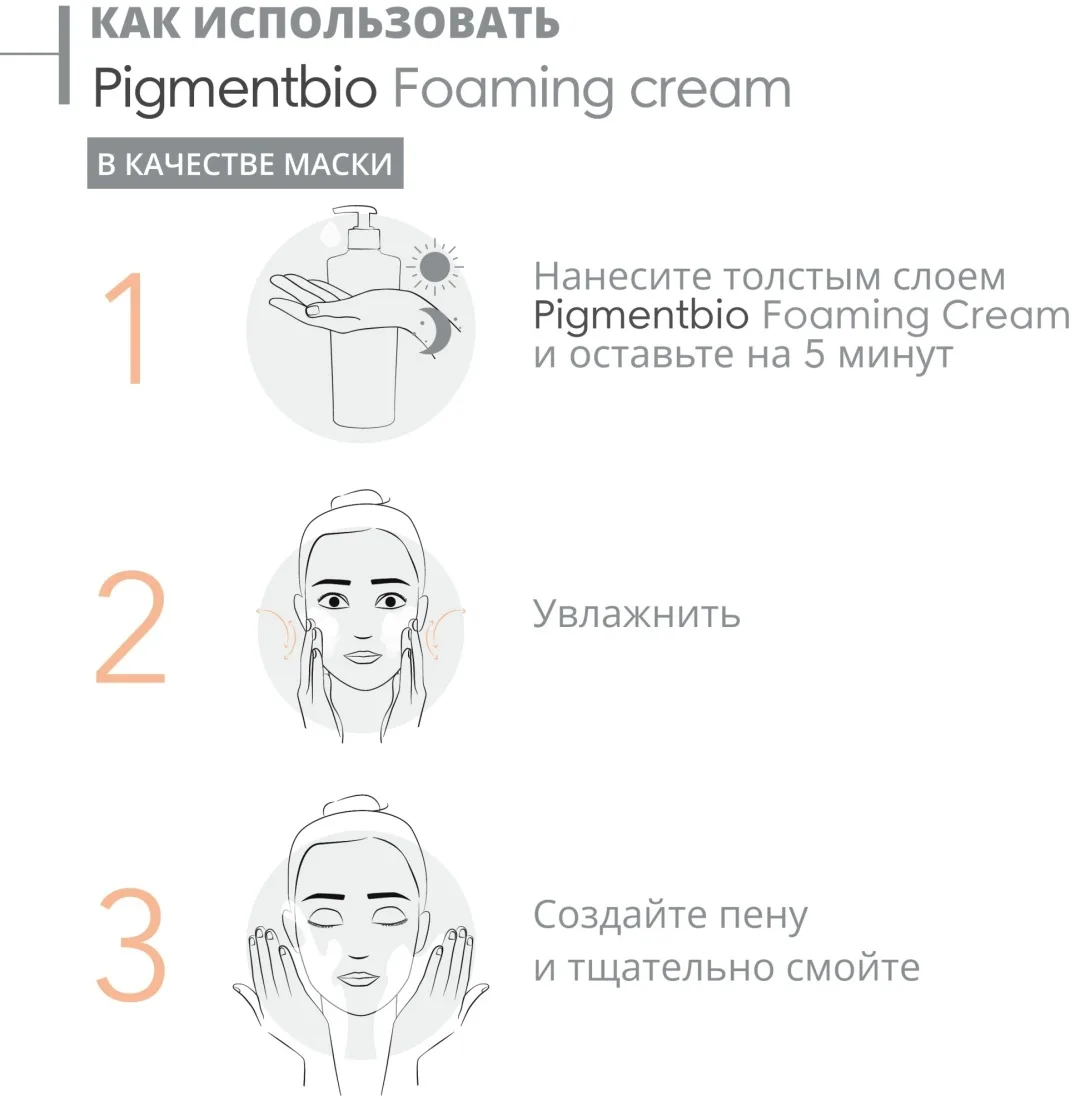 Гель для умывания Bioderma Pigmentbio Foaming 200мл (0546)