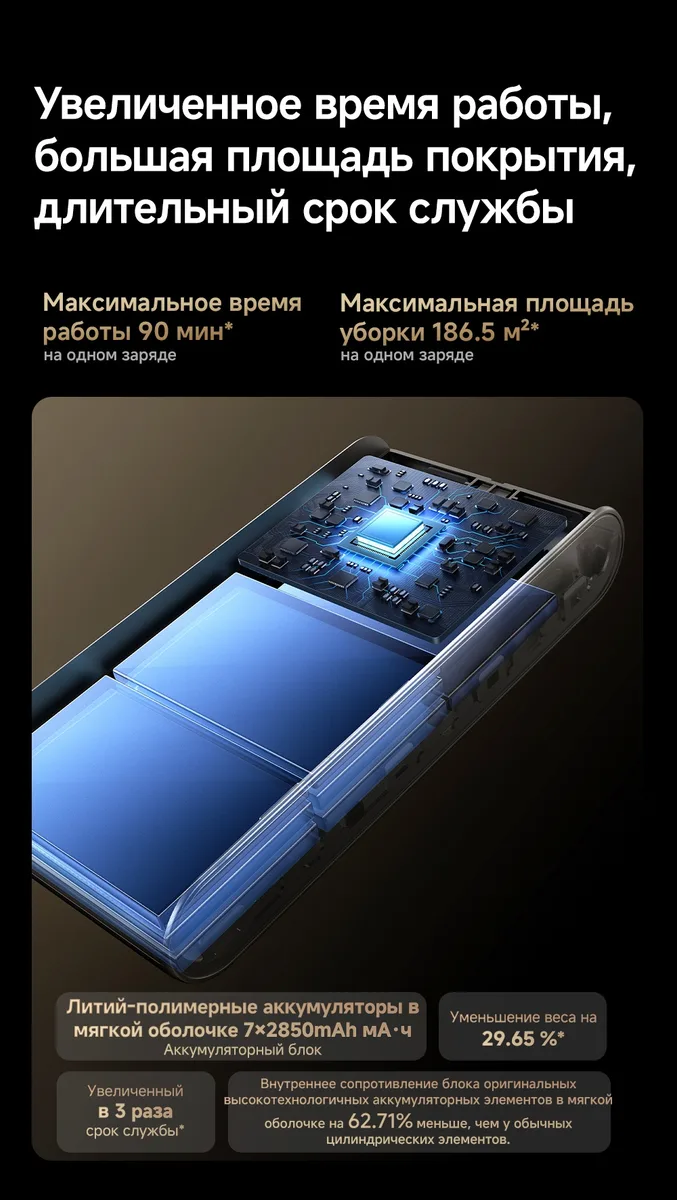 Беспроводной ручной пылесос Dreame Z40 TangleCut Flex+ Черный