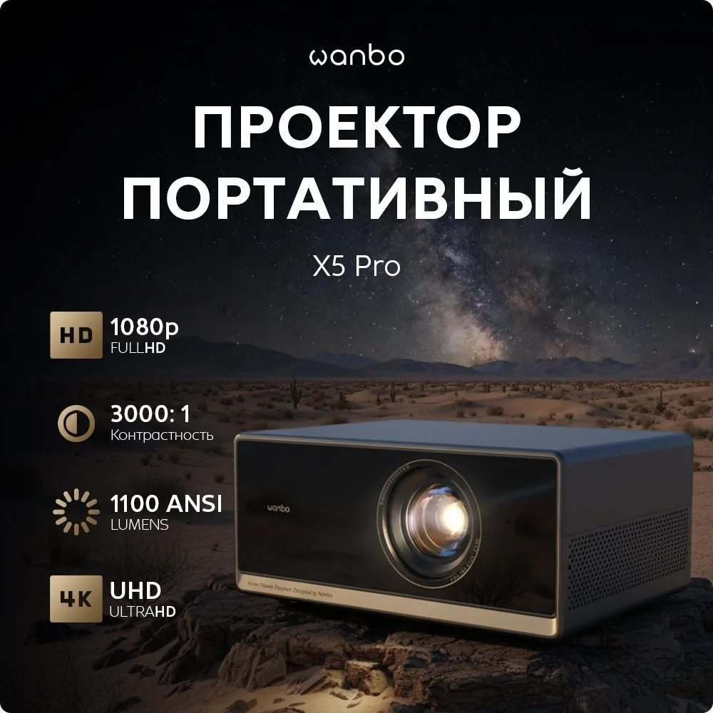 Проектор Wanbo X5 Pro Темно-Синий
