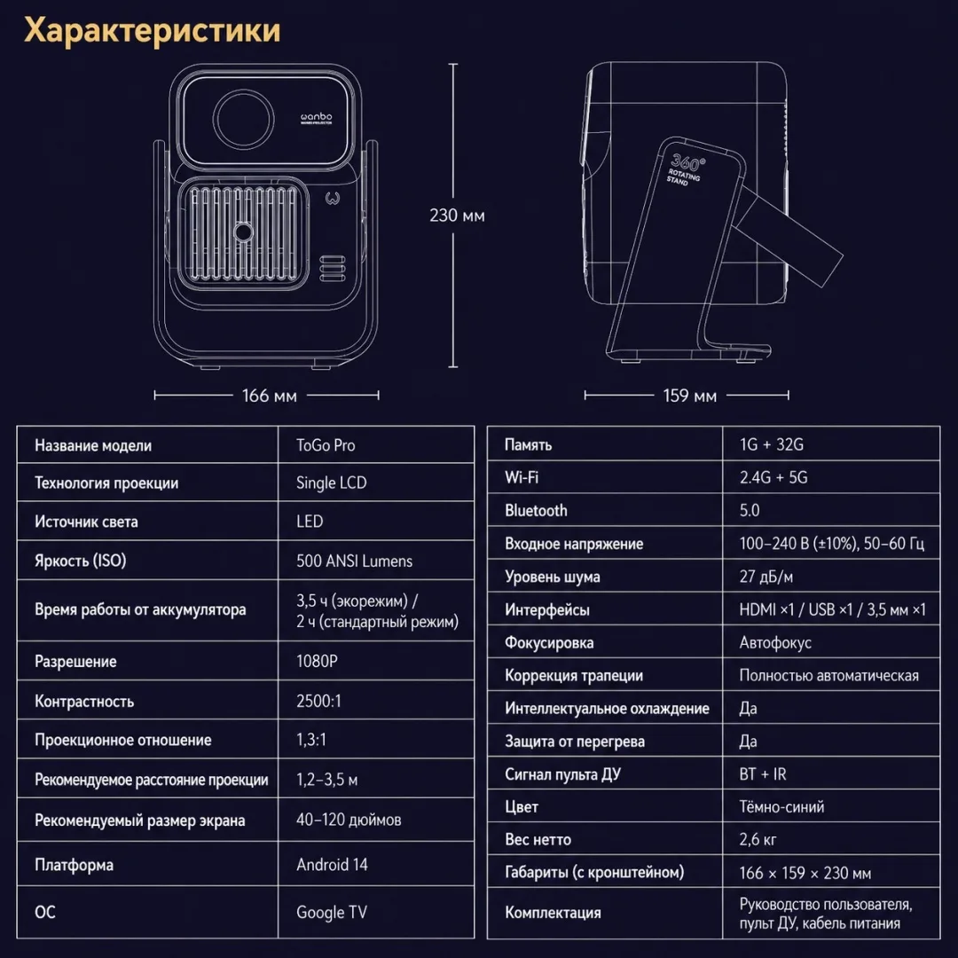 Проектор Wanbo ToGo Pro синий