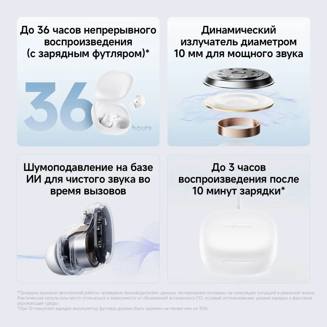 Наушники Redmi Buds 6 Play Pink