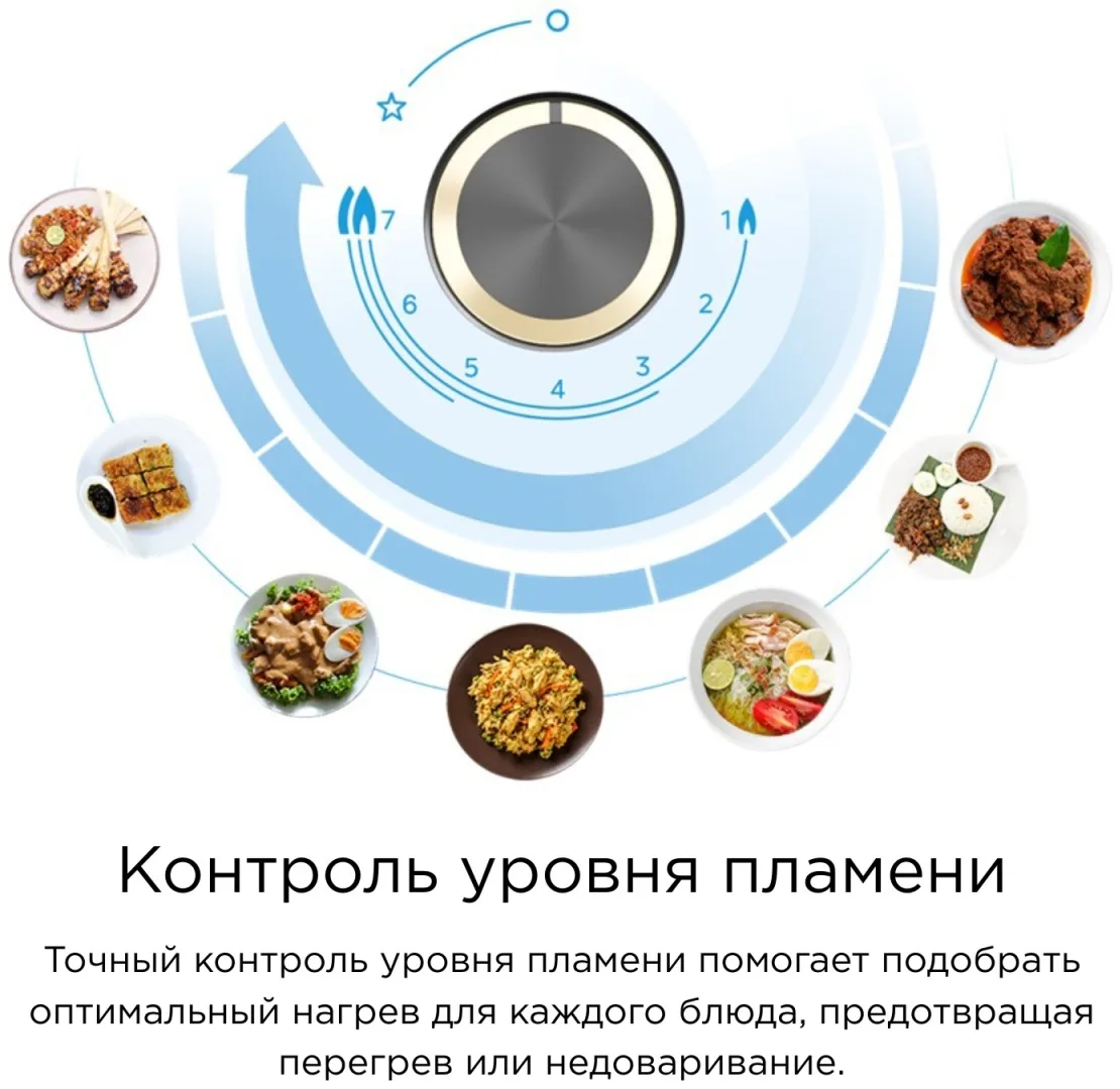 Варочная поверхность Midea MG90L95GB черный