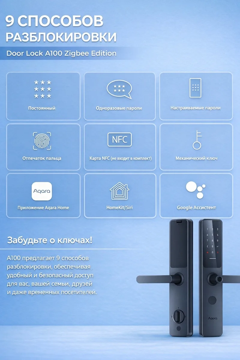 Умный дверной замок Aqara A100 ZigBee ZNMMS02ES-Black