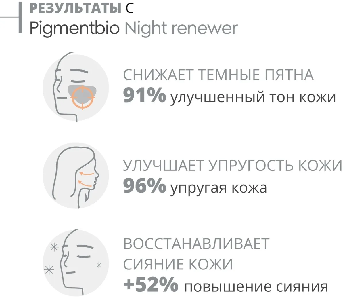 Крем-сияние ночной Bioderma Pigmentbio 50мл /800089/