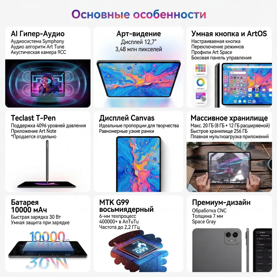 Планшет Teclast Artpad Pro 12.7" 8/256GB Серый