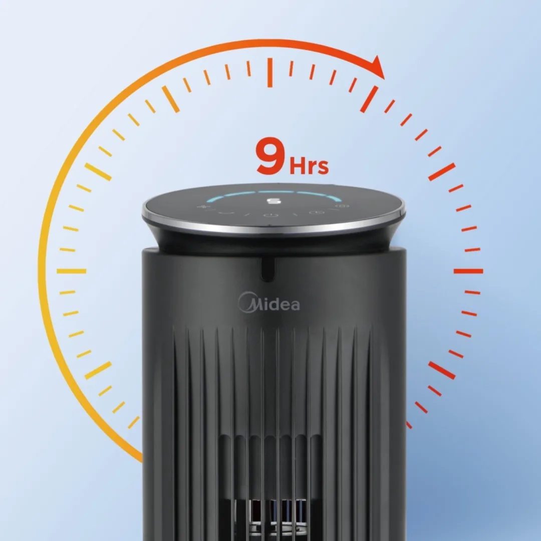 Вентилятор Midea FZ10-21ARB