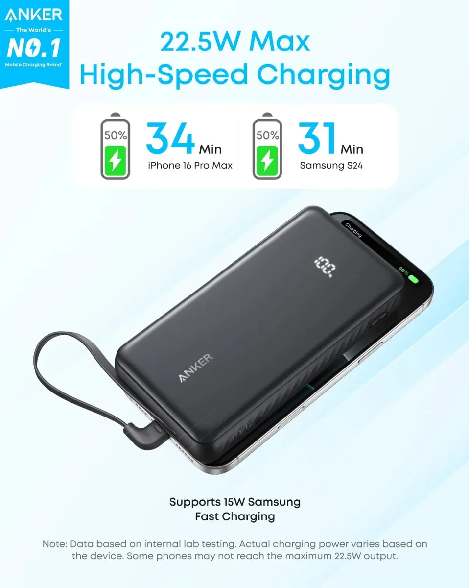 Внешний аккумулятор Anker 20000mAh (A110EH11) Черный