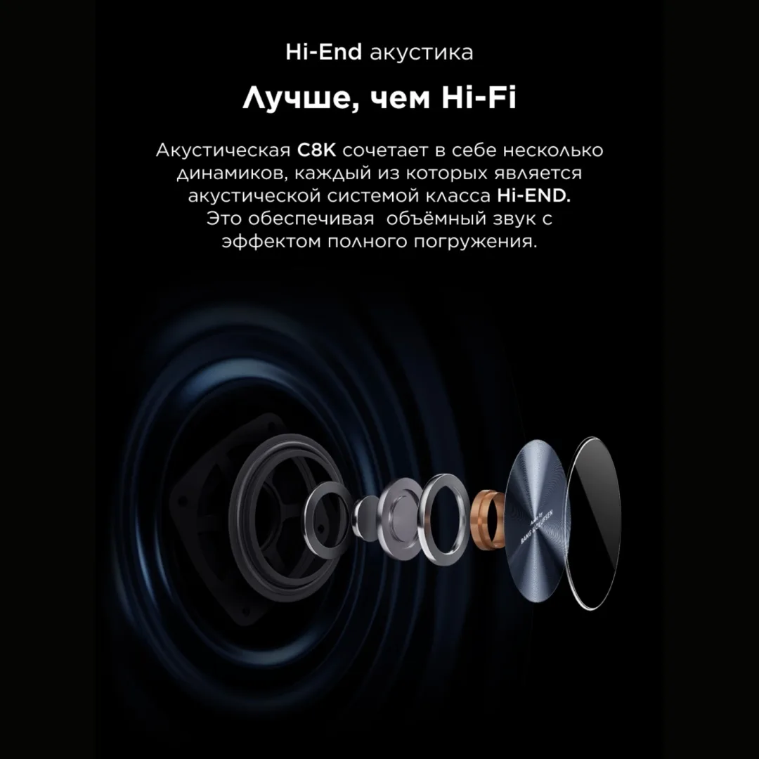 Телевизор TCL 65C8K