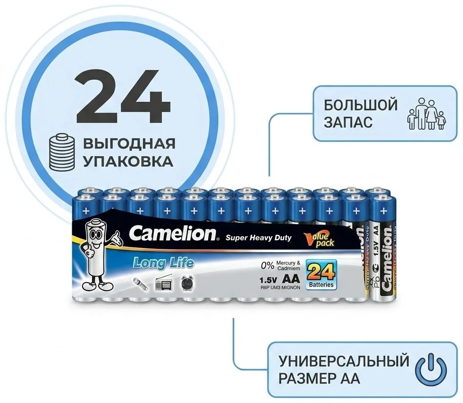 Батарейка CAMELION Super Heavy Duty R6P-SP24B 24 шт. в плёнке