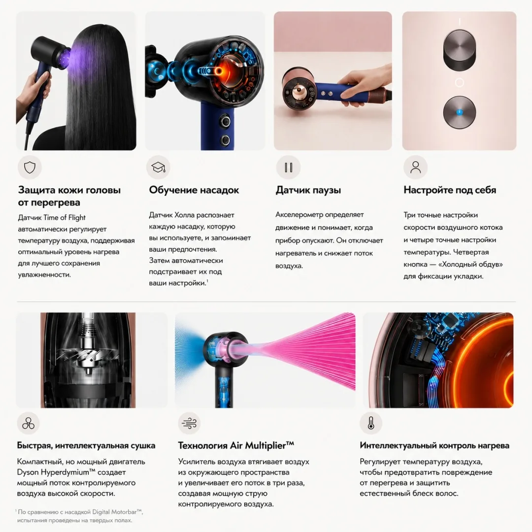 Фен Dyson HD16 Supersonic Nural патина/топаз