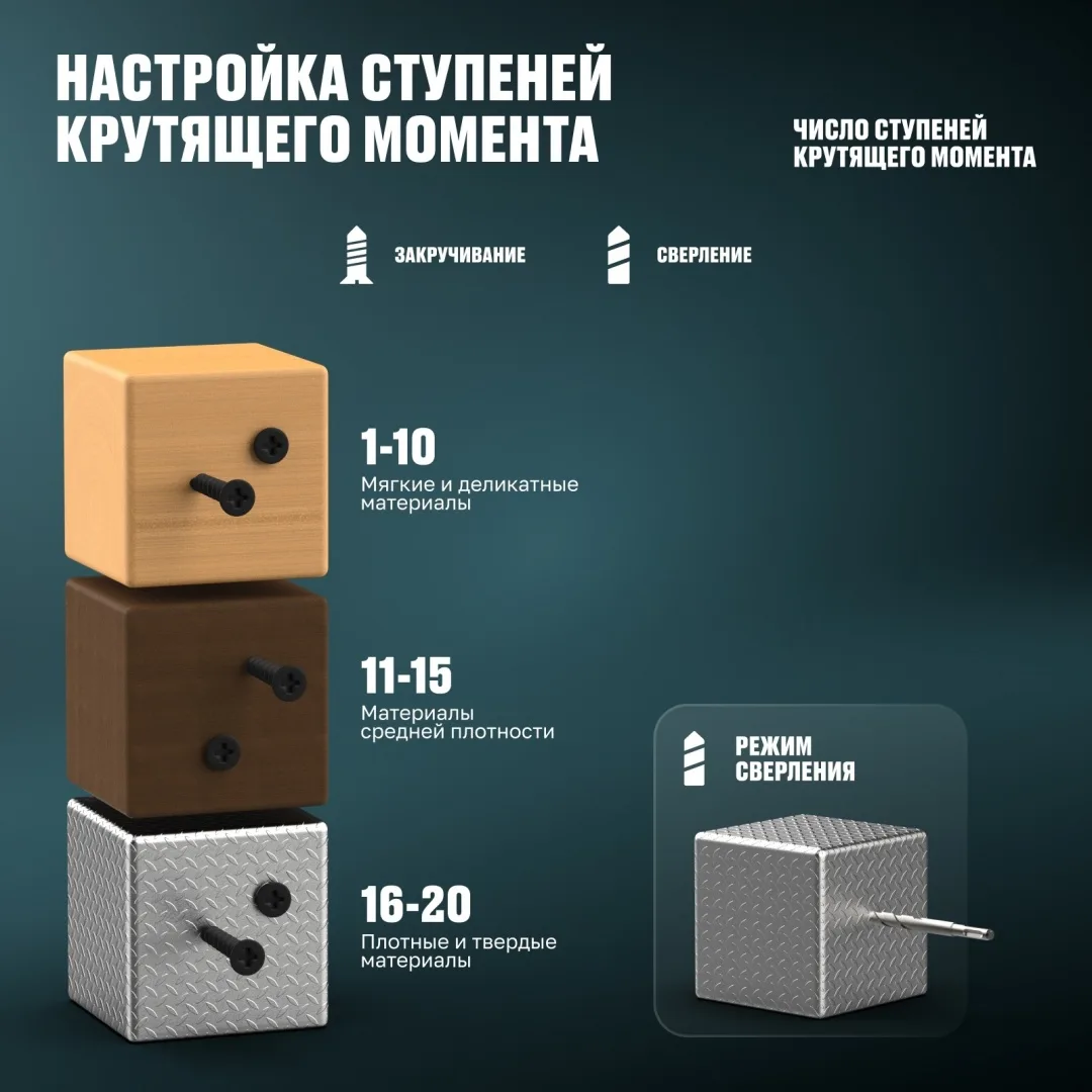 Дрель-шуруповёрт аккумуляторная бесщеточная ALTECO CD 21-45 BL