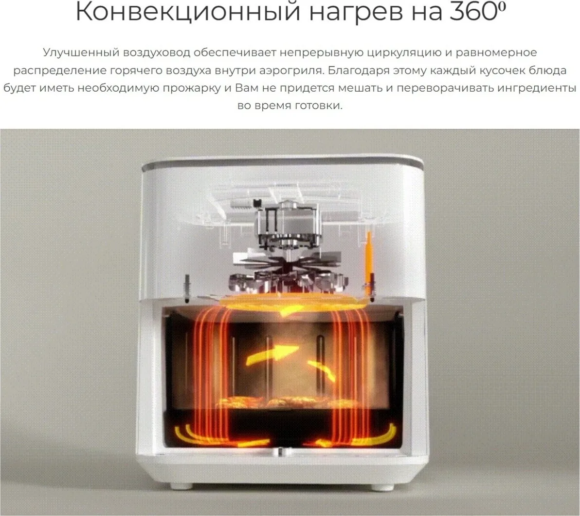 Аэрогриль Xiaomi Smart Air Fryer 6.5L Черный