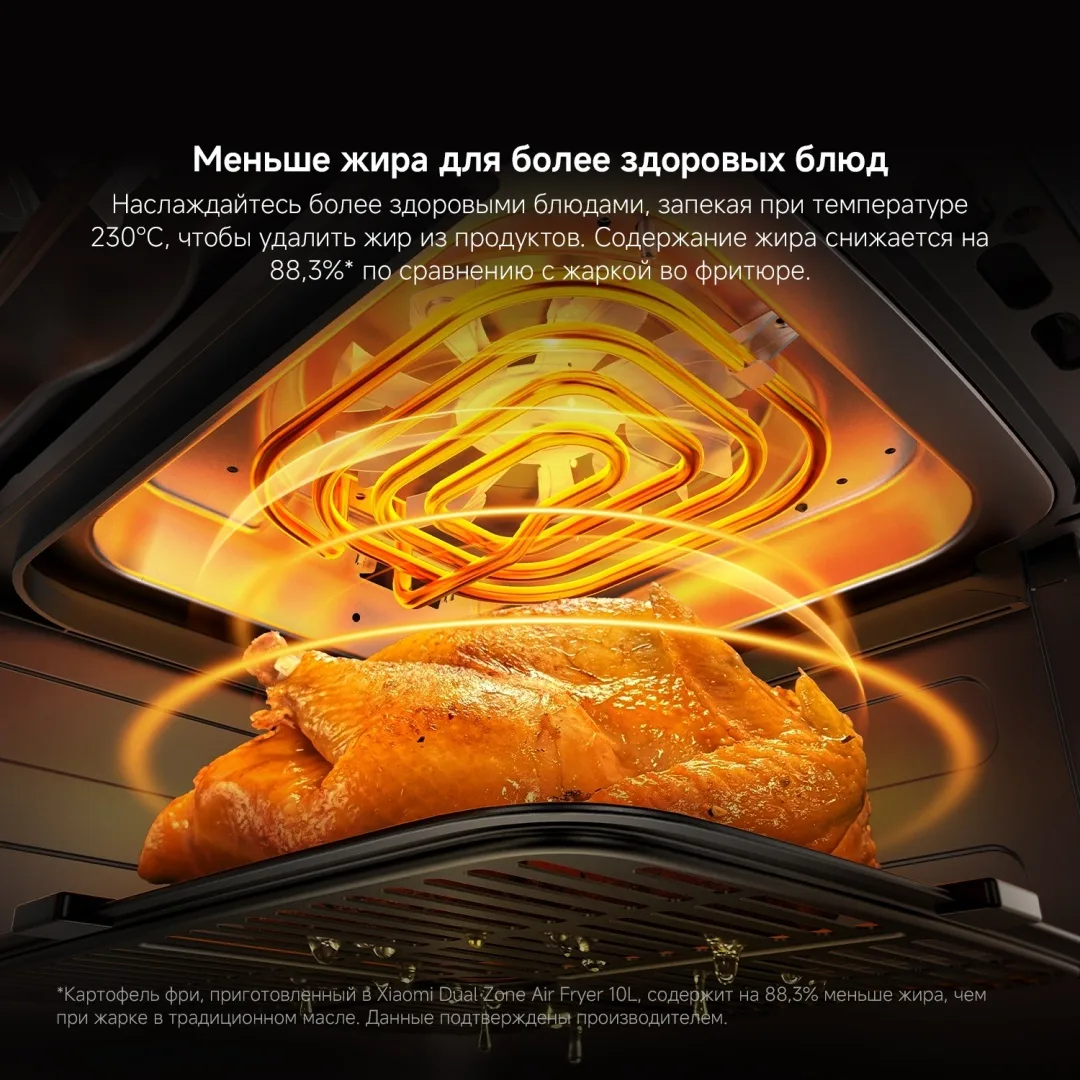 Аэрогриль Xiaomi Air Fryer Dual Zone 10L Черный