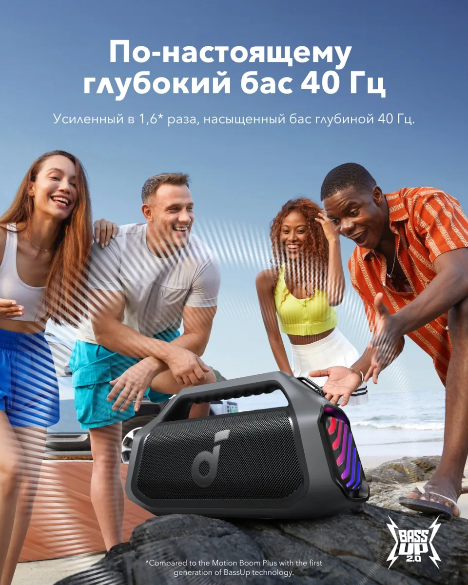 Портативная колонка Soundcore Boom 2 Plus Black