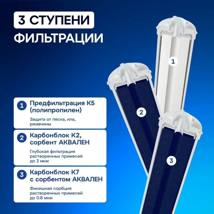 Комплект модулей сменных фильтрующих Аквафор К5-К2-К7