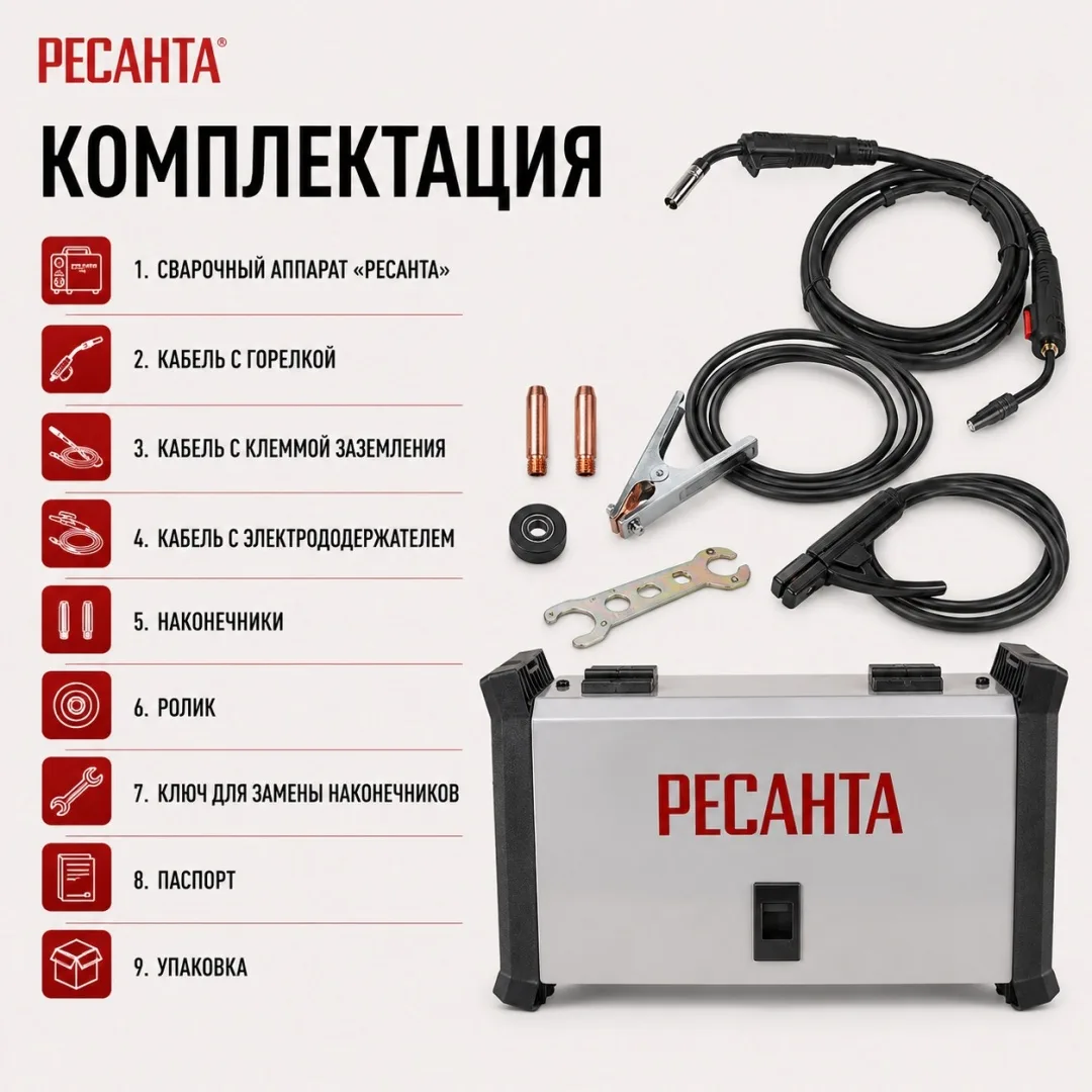 Сварочный полуавтомат Ресанта САИПА-160