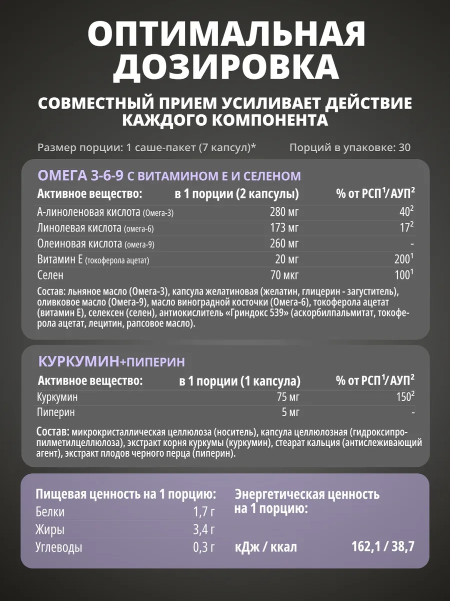Препарат для укрепления связок и суставов 1WIN Хелc пак поддержка суставов 30шт (4829)