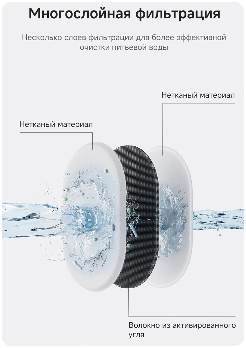 Автопоилка Trouver WF10 Pro Белый