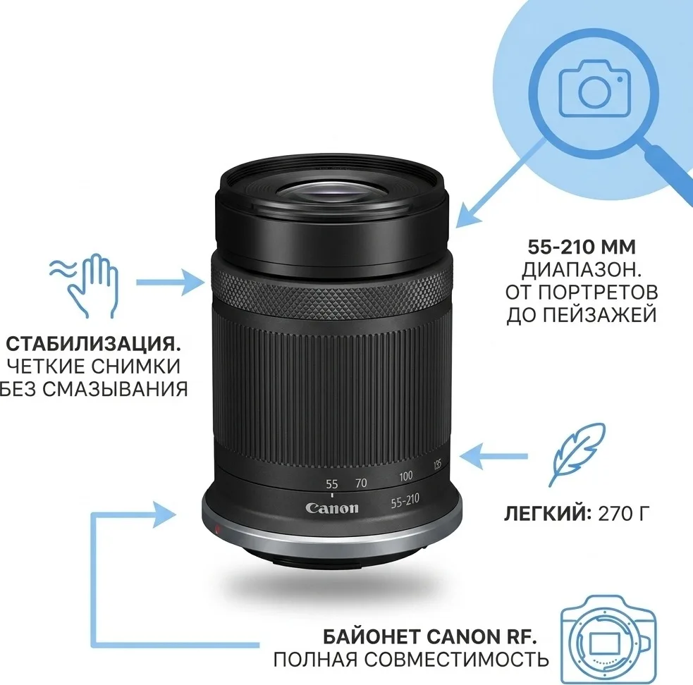 Объектив Canon RFS 55-210 mm F5-7.1 IS STM
