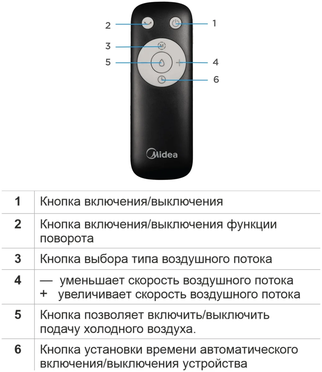Воздухоохладитель Midea AC100-25JR черный