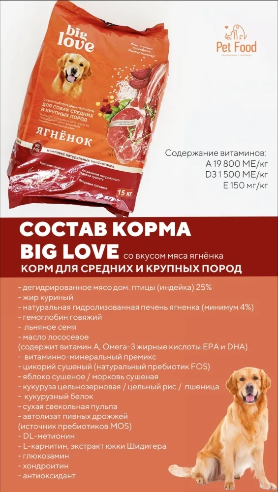 Корм Big Love Ягненок 15 кг