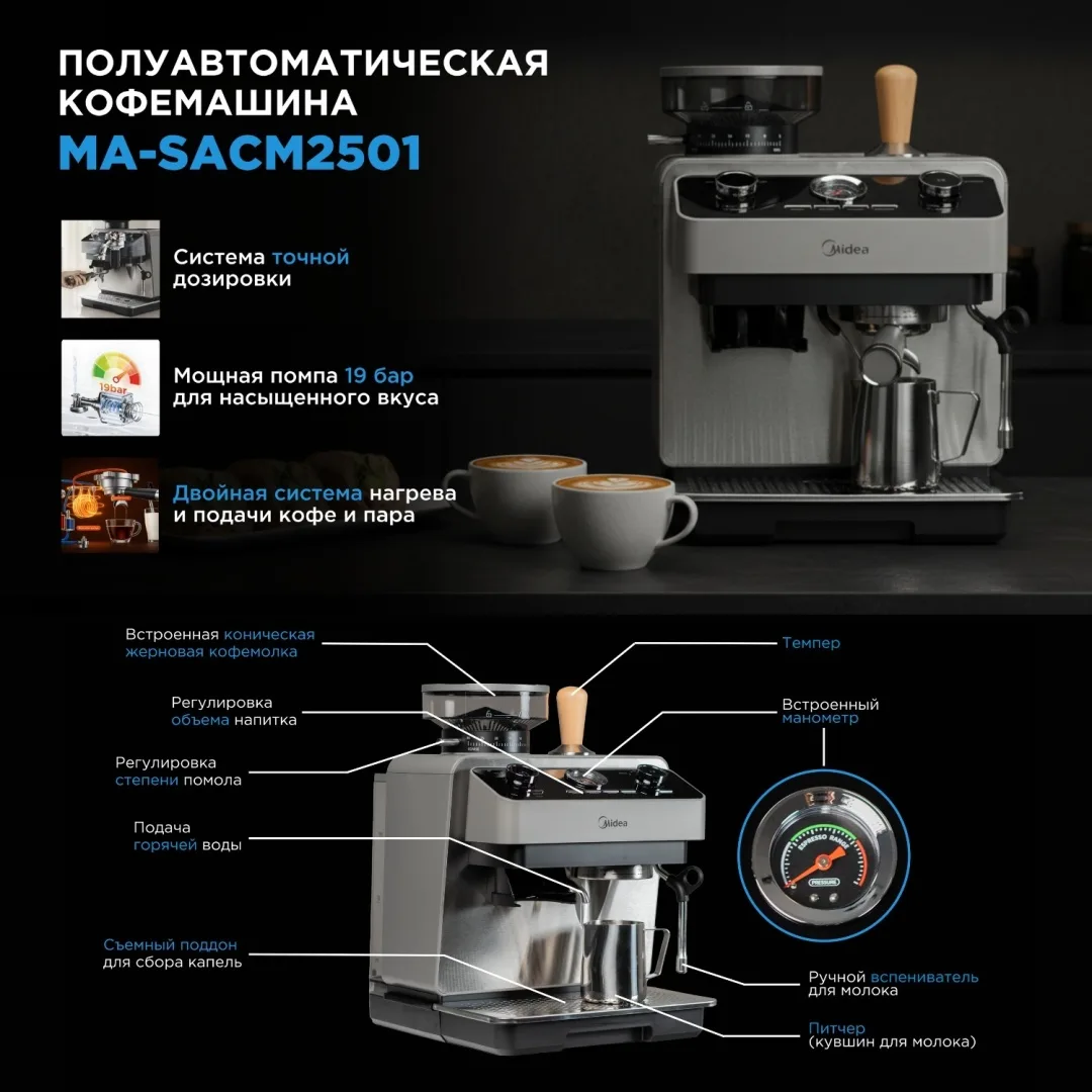 Кофемашина Midea MA-SACM2501 серый