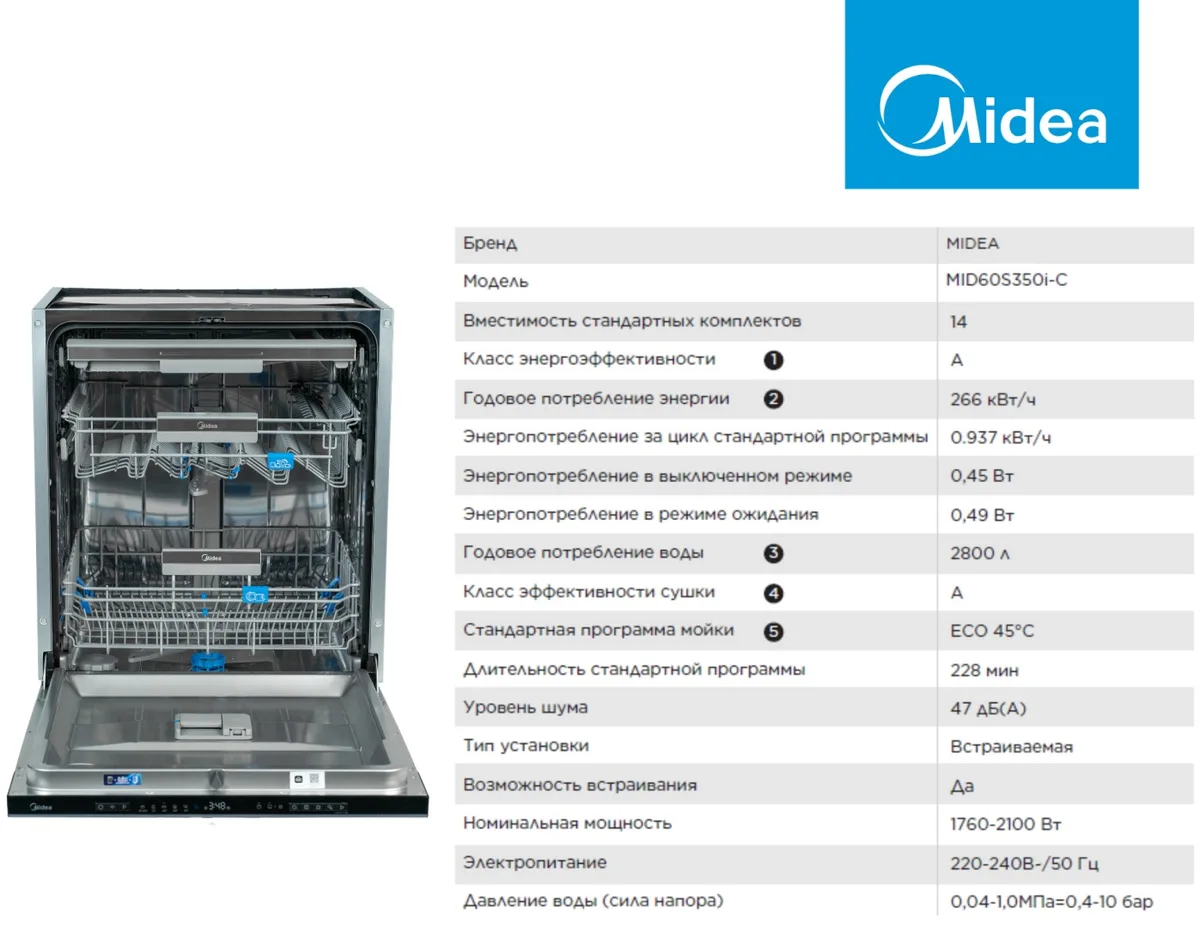 Встраиваемая посуд.машина Midea MID60S350i-C
