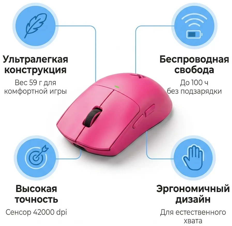 Мышь игровая MCHOSE K7 Розовый