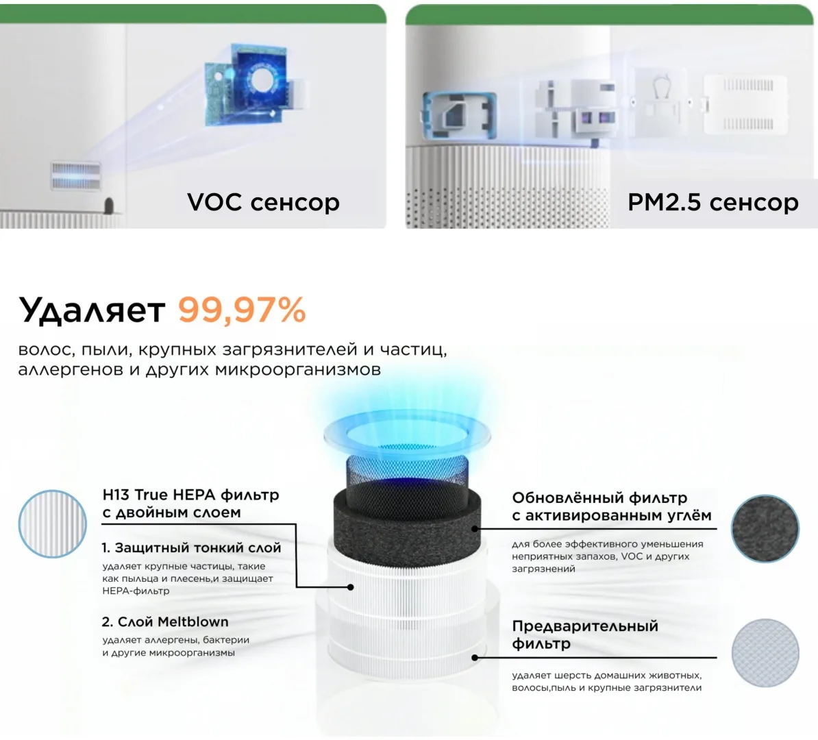 Очиститель воздуха Midea KJ500G-L1A белый