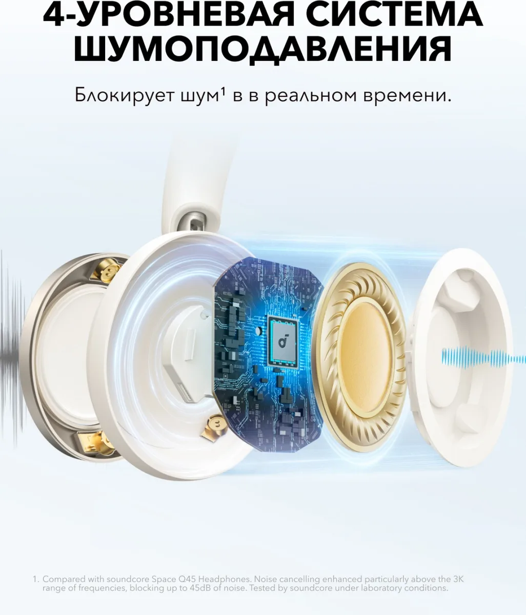 Наушники Soundcore Space One Pro White