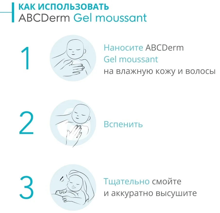 Гель для душа Bioderma ABCDerm 1000мл (3618)