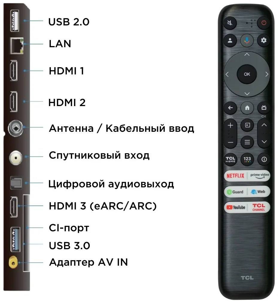 Телевизор TCL 85C655