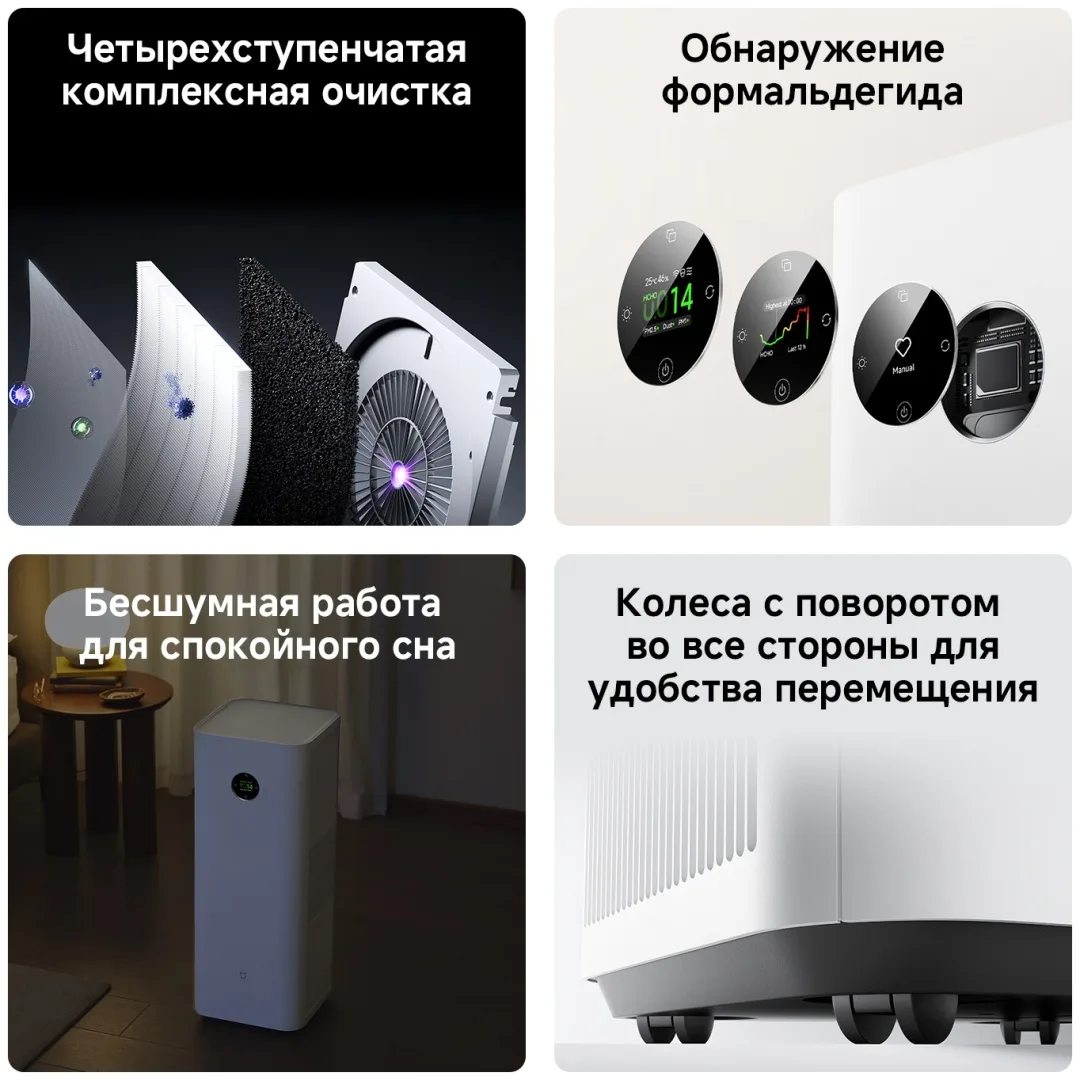 Очиститель воздуха Xiaomi Mijia Smart Air Purifier Max Белый