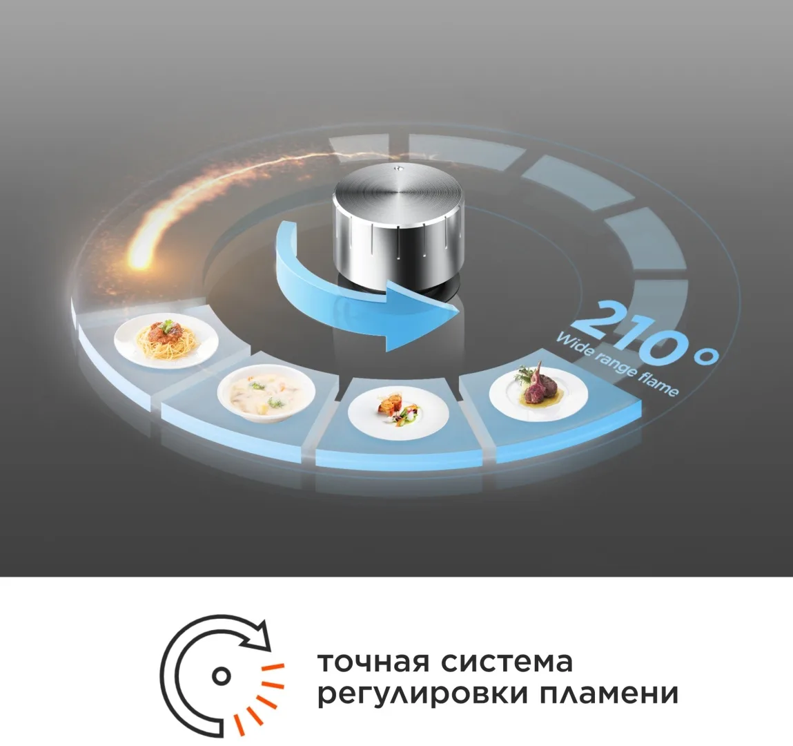 Варочная поверхность Midea MG90L05SS стальной