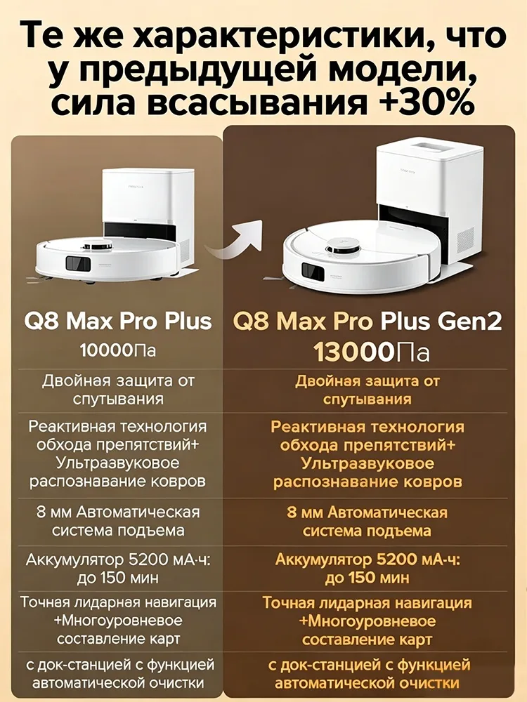 Робот-пылесос Roborock Q8 Max Pro Plus Gen2 Белый
