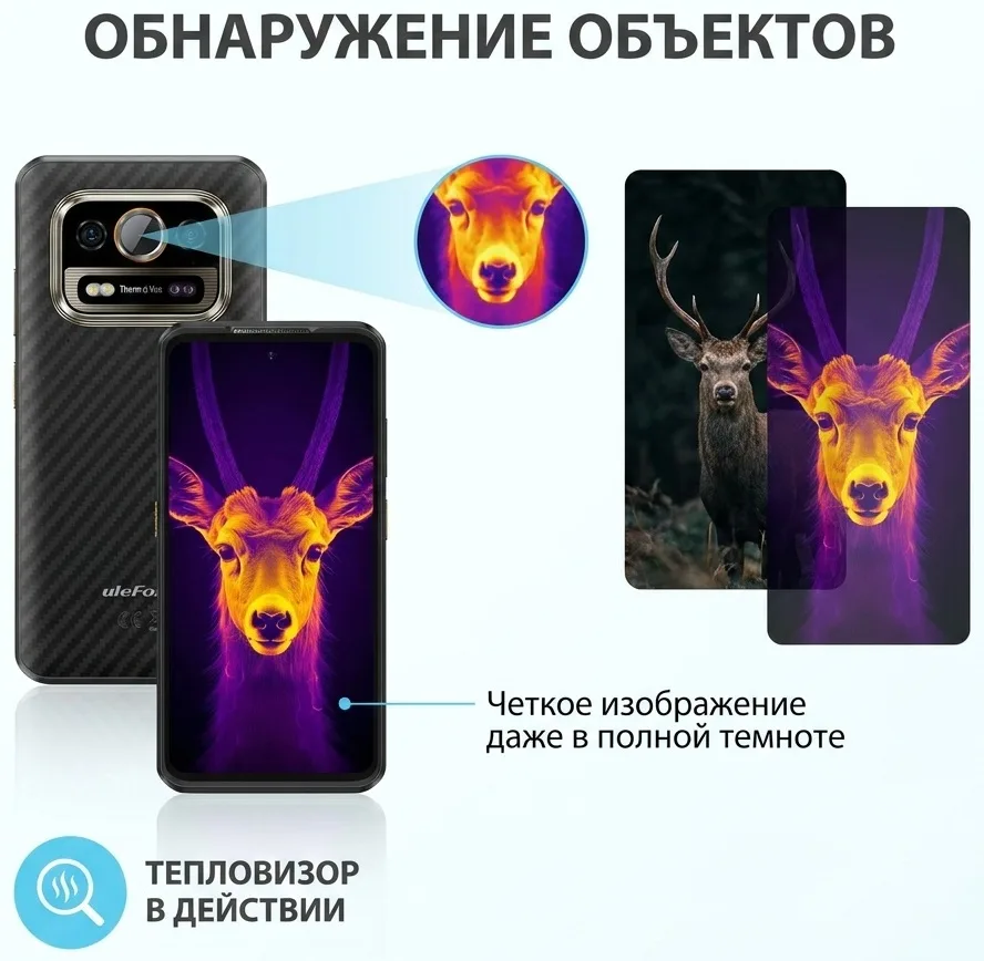 Смартфон Ulefone Armor 25T PRO 6 ГБ/256 ГБ черный
