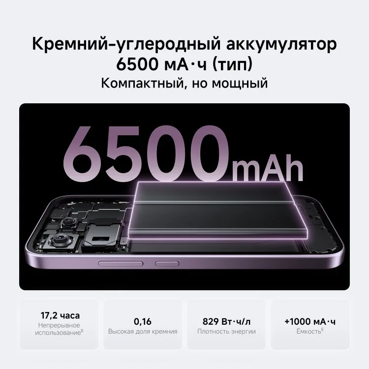 Смартфон Xiaomi 17T 12/256GB Violet