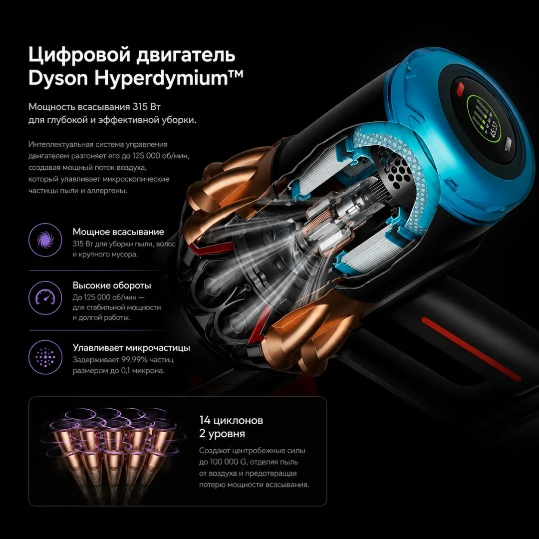 Пылесос вертикальный Dyson V16 SV53 Piston Animal