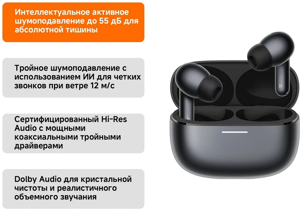 Наушники Redmi Buds 8 Pro Черный