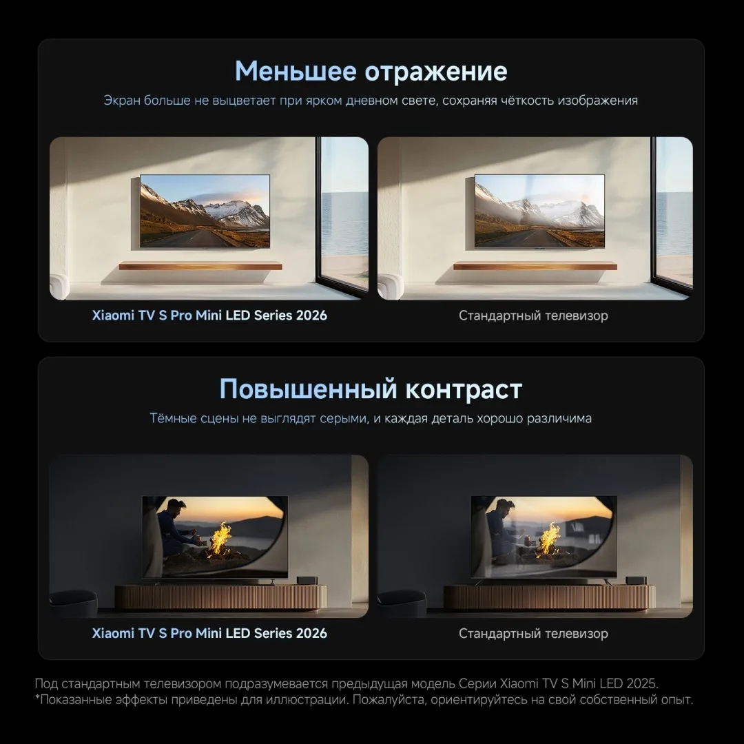 Телевизор Xiaomi TV S Pro Mini LED 55 2026 L55MB-SRU 140 см Черный